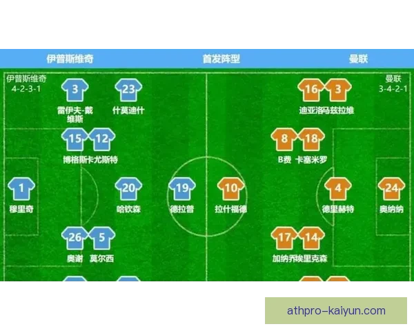 加布里埃尔·马丁内利状态回暖，近期表现稳健引发关注