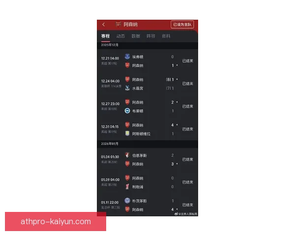 阿森纳赛季走势预测：球队状态回暖，值得关注的竞争力增强迹象